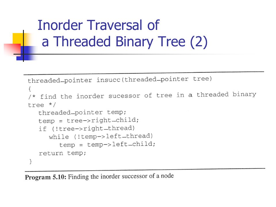 Binary Tree-Inorder Traversal – Non Recursive Approach